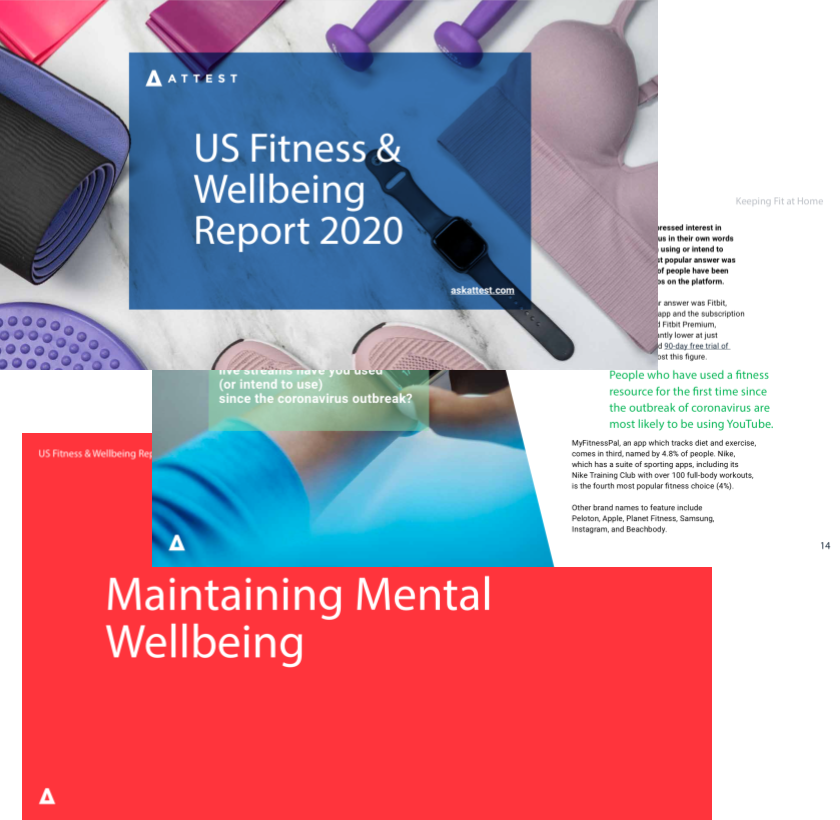 The US Fitness & Wellbeing Report 2020