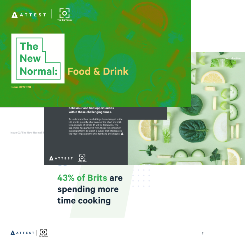 The New Normal: Food & Drink