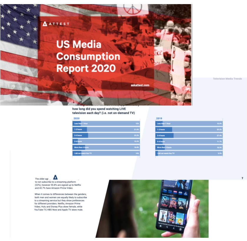 US Media Consumption Report 2020