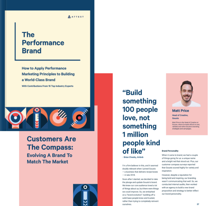 The Performance Brand Book