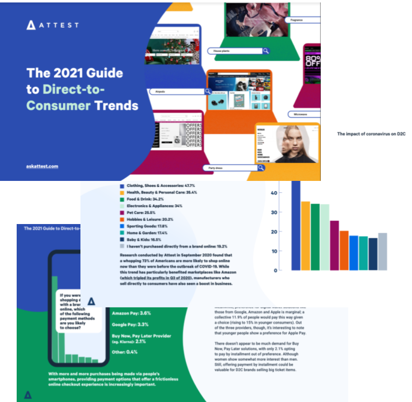 The 2021 Guide to Direct-to-Consumer Trends (US)