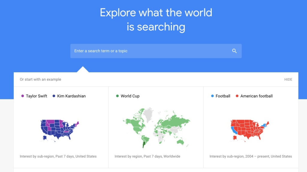Google Trends market research tool