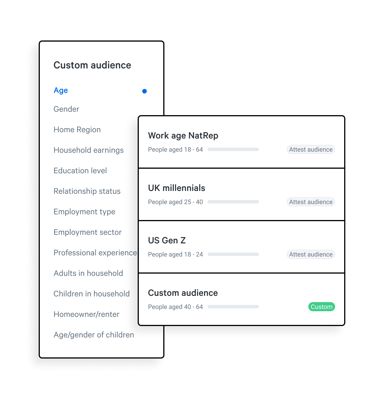 case study on demand analysis