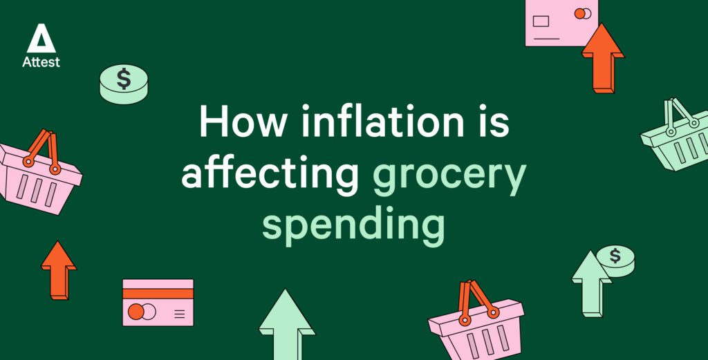 How inflation is affecting grocery spending