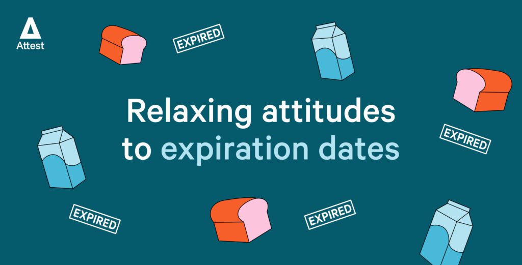 Relaxing attitudes to expiration dates