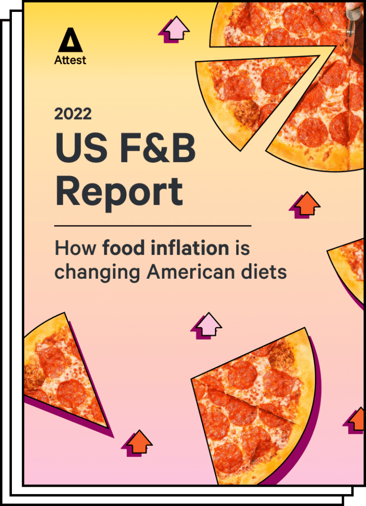 US F&B report 2022