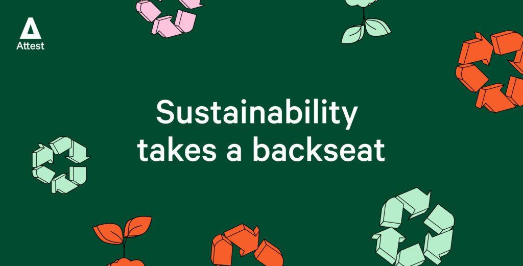 Sustainability takes a backseat