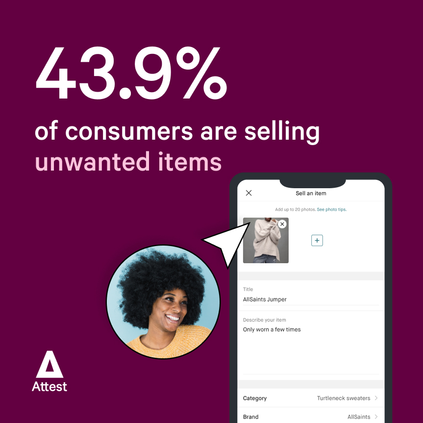 43.9% of consumers are selling unwanted items