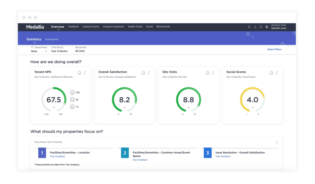 Best Qualtrics Competitors and Alternatives: Unveiling Top Contenders in  the Market