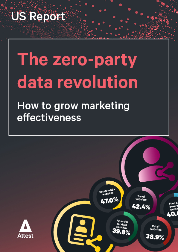 Zero-party data revolution (US)