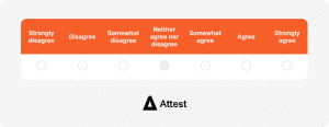 What Is a Likert scale? Definition, examples & best practices