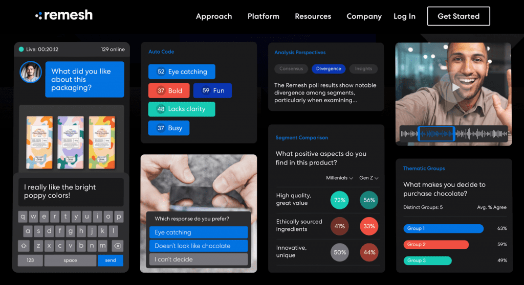 Remesh ai market research tool 