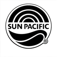 Making faster, more confident marketing decisions