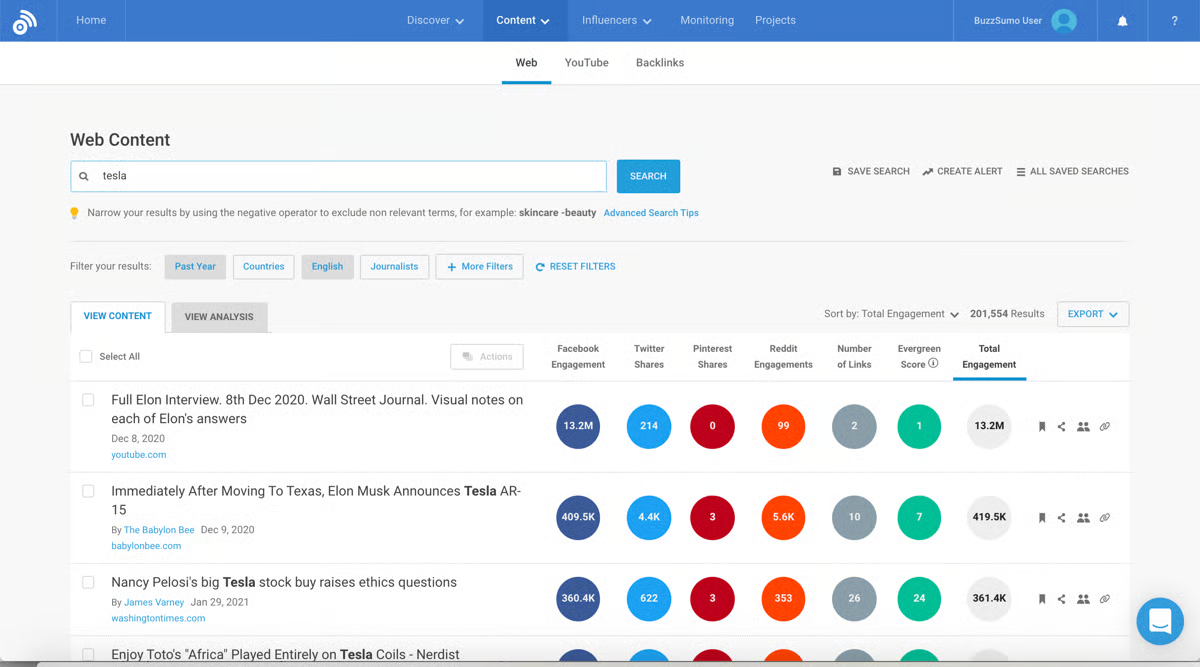 BuzzSumo brand monitoring platform
