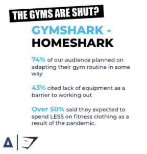 Gymshark case study coronavirus