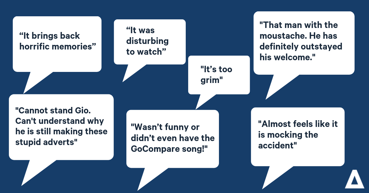 What did you least like about GoCompare’s advert?