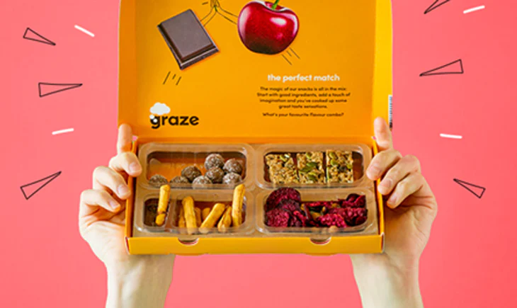 Graze Brand Growth Strategy: Adding a distribution channel 