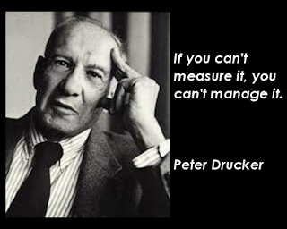 if you can't measure a brand you can't manage it