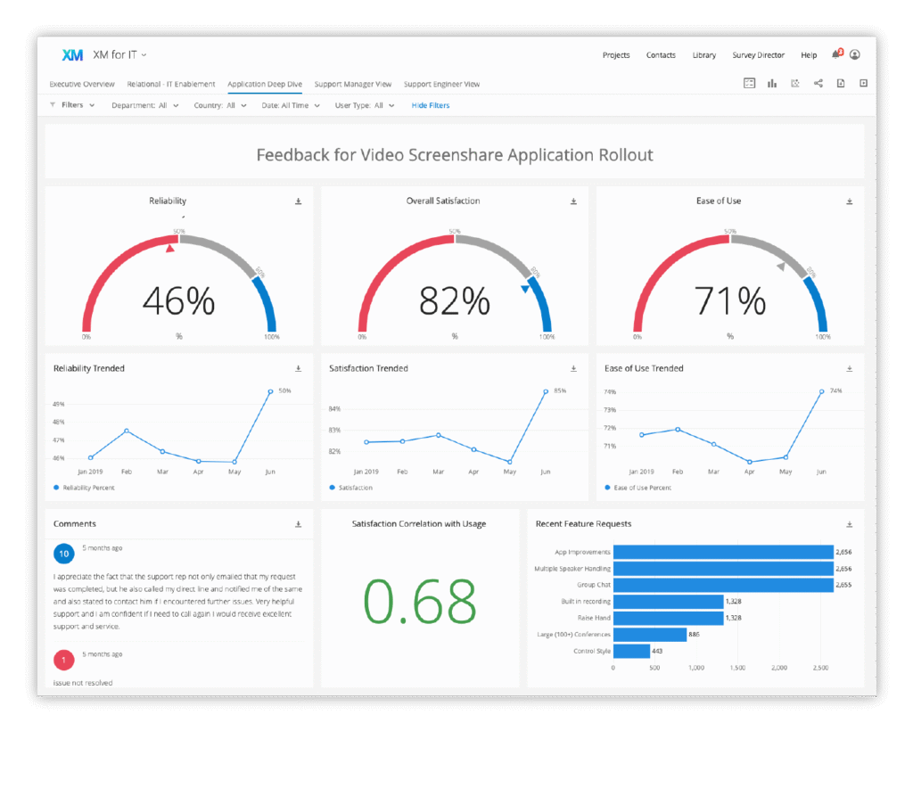 Best survey tools: Qualtrics
