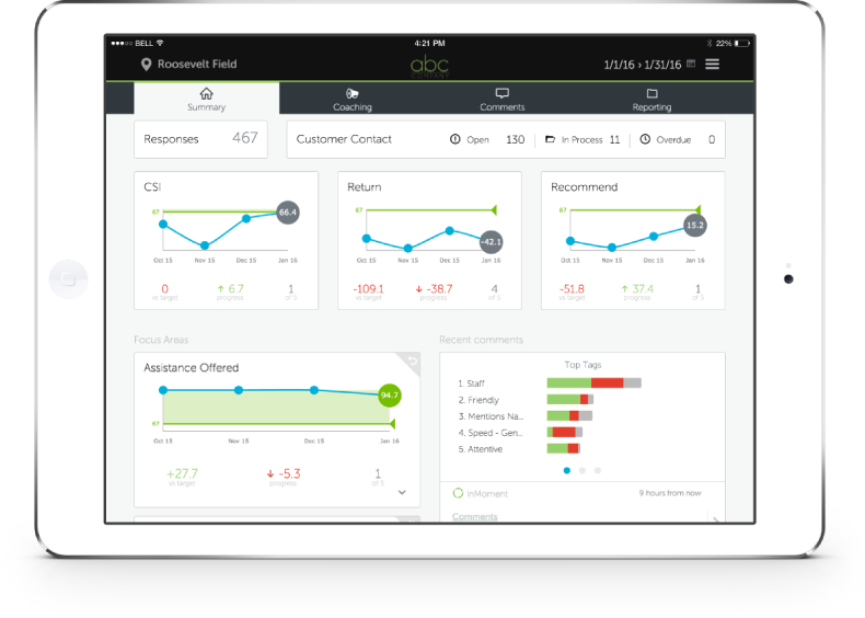 InMoment, Qualtrics alternative
