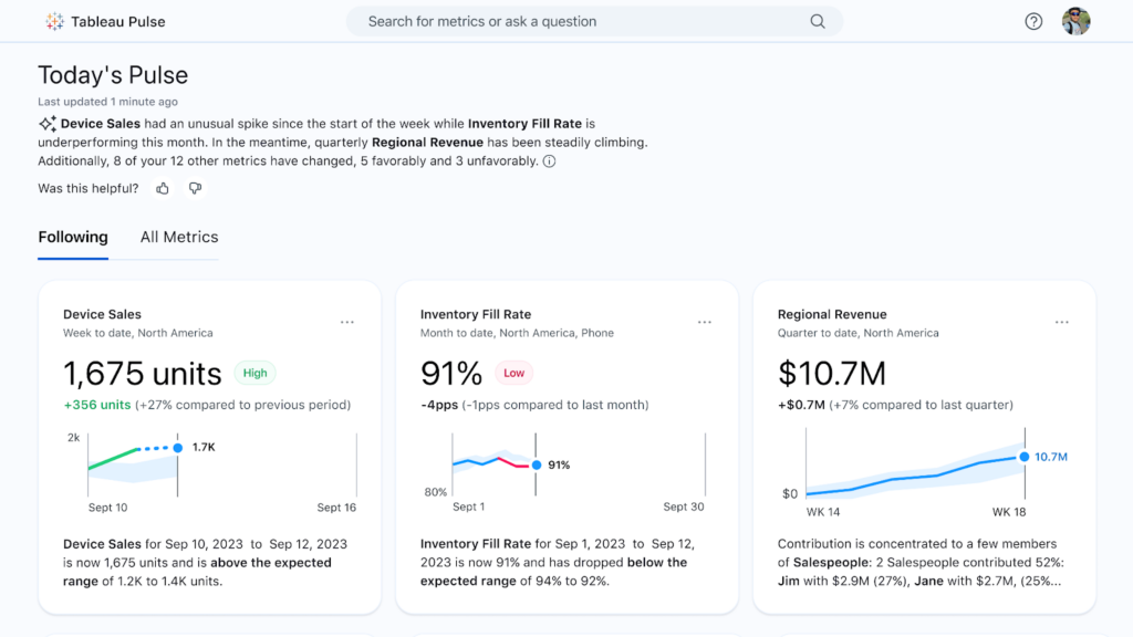 screenshot of the tableau market research tool