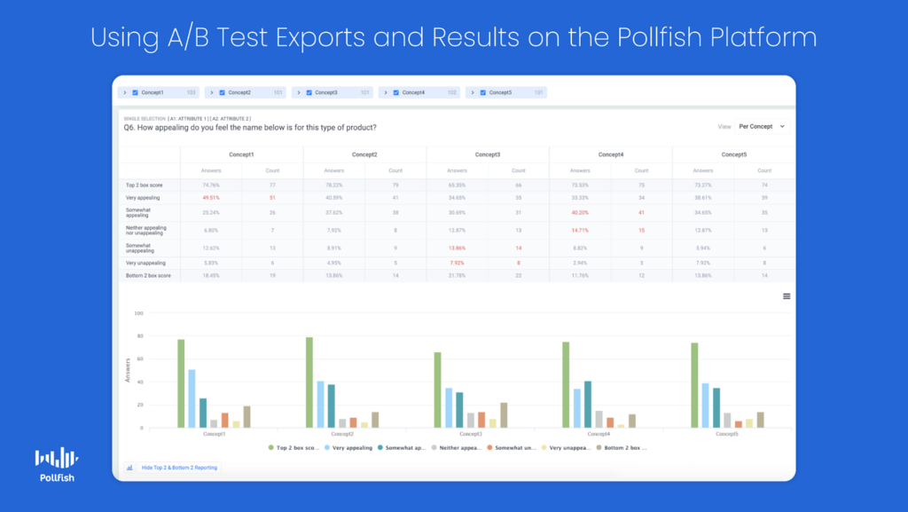 Best survey tools: Pollfish