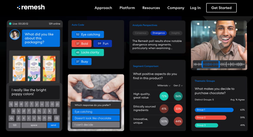 Remesh ai market research tool 