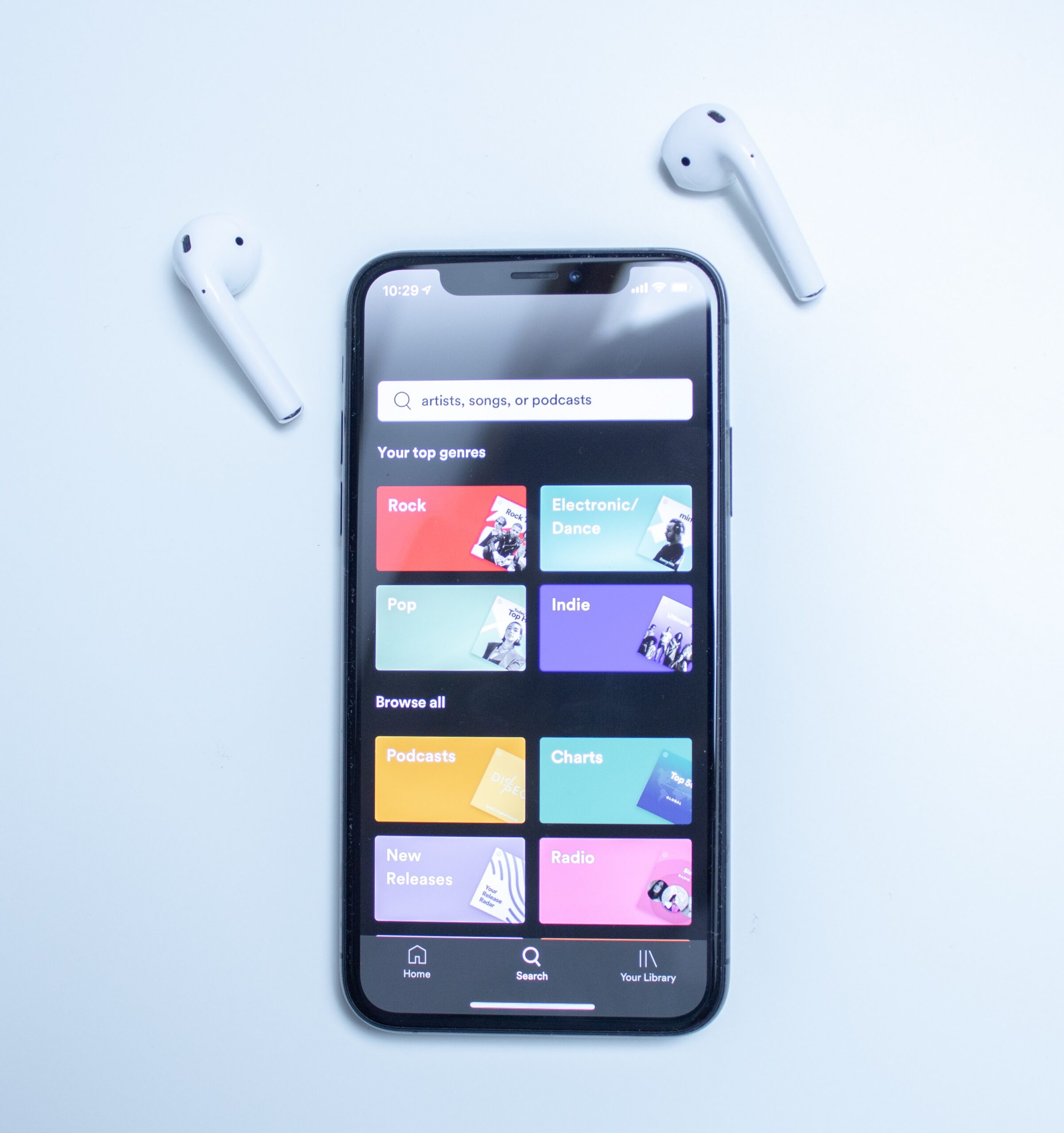Spotify business innovation
