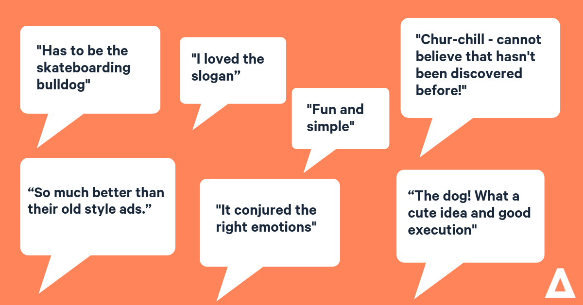 What did you like most about Churchill's advert?